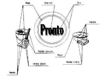 Imagen de PRONTO