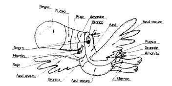 Imagen de M1990439