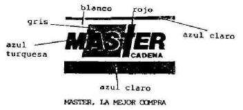 Imagen de MASTER CADENA MASTER, LA MEJOR COMPRA