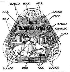Imagen de 3MINI BURGO DE ARIAS