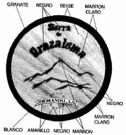 Imagen de SIERRA DE GRAZALEMA FROMANDAL, S.A
