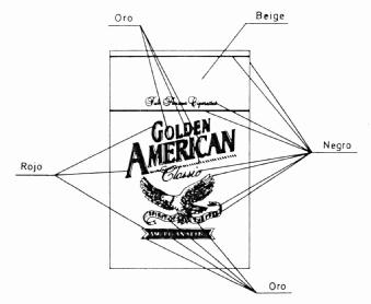 Imagen de GOLDEN AMERICAN SPIRIT OF THE FREE