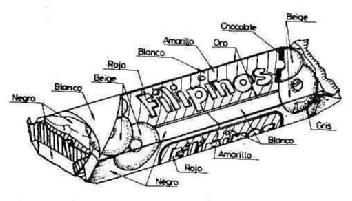 Imagen de FILIPINOS