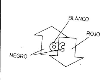 Imagen de AC