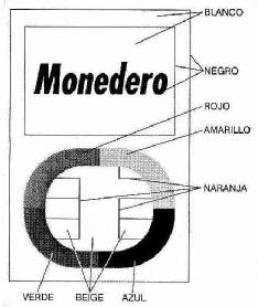 Imagen de MONEDERO