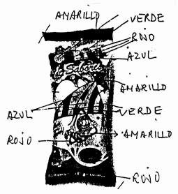 Imagen de COCKTAIL DE SABORES