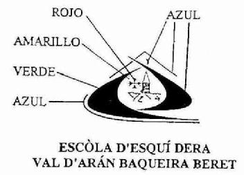 Imagen de ESCOLA D'ESQUI DERA VAL D'ARAN BAQUEIRA BERET