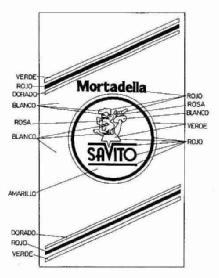 Imagen de MORTADELLA SAVITO