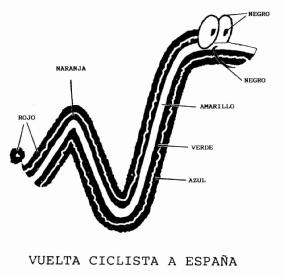 Imagen de VUELTA CICLISTA A ESPAÑA