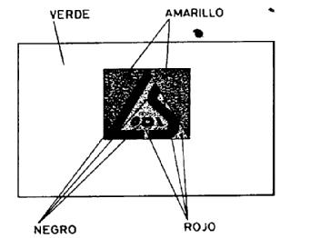 Imagen de LODIS