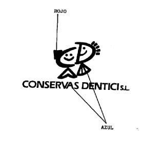 Imagen de CONSERVAS DENTICI S.L