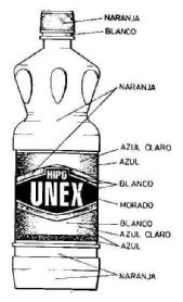 Imagen de HIPO UNEX