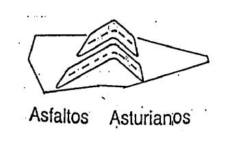 Imagen de ASFALTOS ASTURIANOS