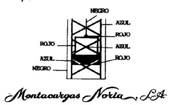 Imagen de MONTACARGAS NORIA, S.A