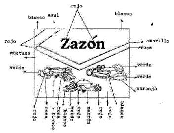 Imagen de ZAZON