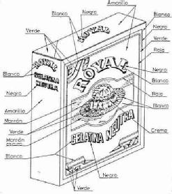 Imagen de ROYAL GELATINA NEUTRA