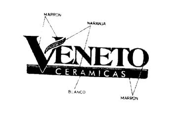 Imagen de VENETO CERAMICAS