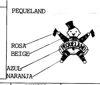 Imagen de PEQUELAND