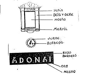 Imagen de ADONAI