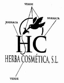 Imagen de HC HERBA COSMETICA, S.L