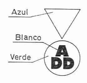 Imagen de ADD