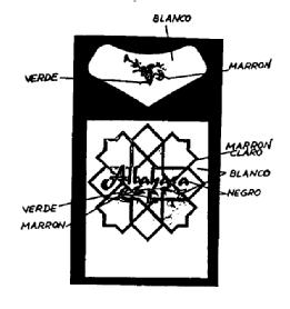 Imagen de ALBAHACA