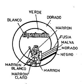 Imagen de EL PASTORCILLO
