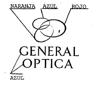 Imagen de GENERAL OPTICA