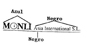 Imagen de MONLI ASIA INTERNATIONAL S.L