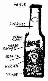 Imagen de LOCURA