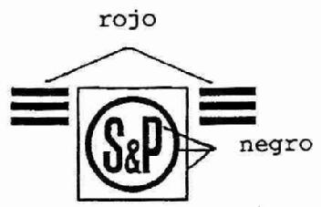 Imagen de S&P