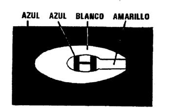 Imagen de CH