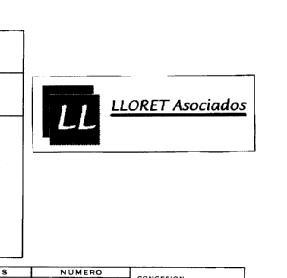 Imagen de LL LLORET ASOCIADOS