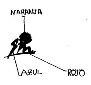 Imagen de SM