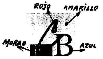 Imagen de C-B