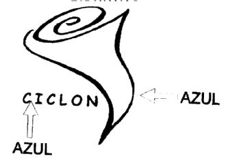 Imagen de CICLON
