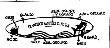 Imagen de FRANCISCO SANCHEZ CANOVAS