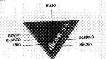 Imagen de DICOM, S.A