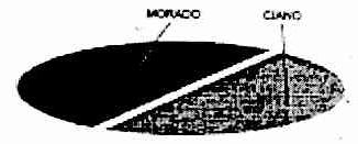 Imagen de M2153076