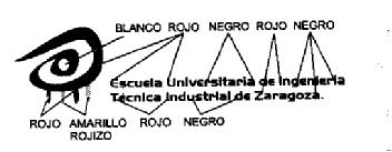 Imagen de ESCUELA UNIVERSITARIA DE INGENIERIA TECNICA INDUSTRIAL DE ZARAGOZA