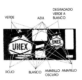 Imagen de UNEX ANTIBACTERIAS