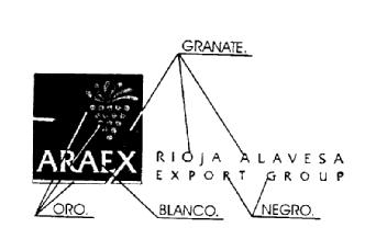 Imagen de ARAEX RIOJA ALAVESA EXPORT GROUP