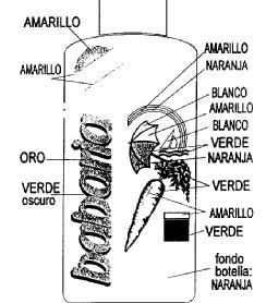 Imagen de BABARIA