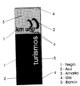 Imagen de KM UNO TURISMOS