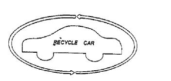 Imagen de RECYCLE CAR