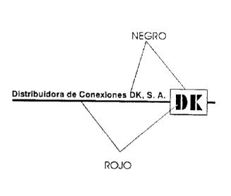Imagen de DISTRIBUIDORA DE CONEXIONES DK, S.A. DK