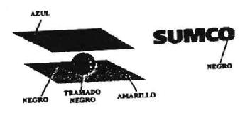 Imagen de SUMCO