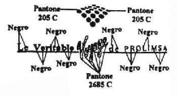 Imagen de LE VERITABLE VOYAGE DE PROLIMSA