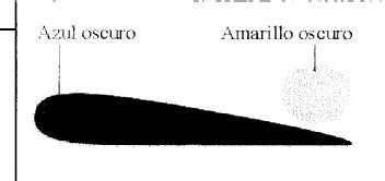 Imagen de M2218529