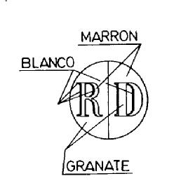 Imagen de RD